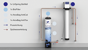 w+RYPT2+IK5ygAAAABJRU5ErkJggg==